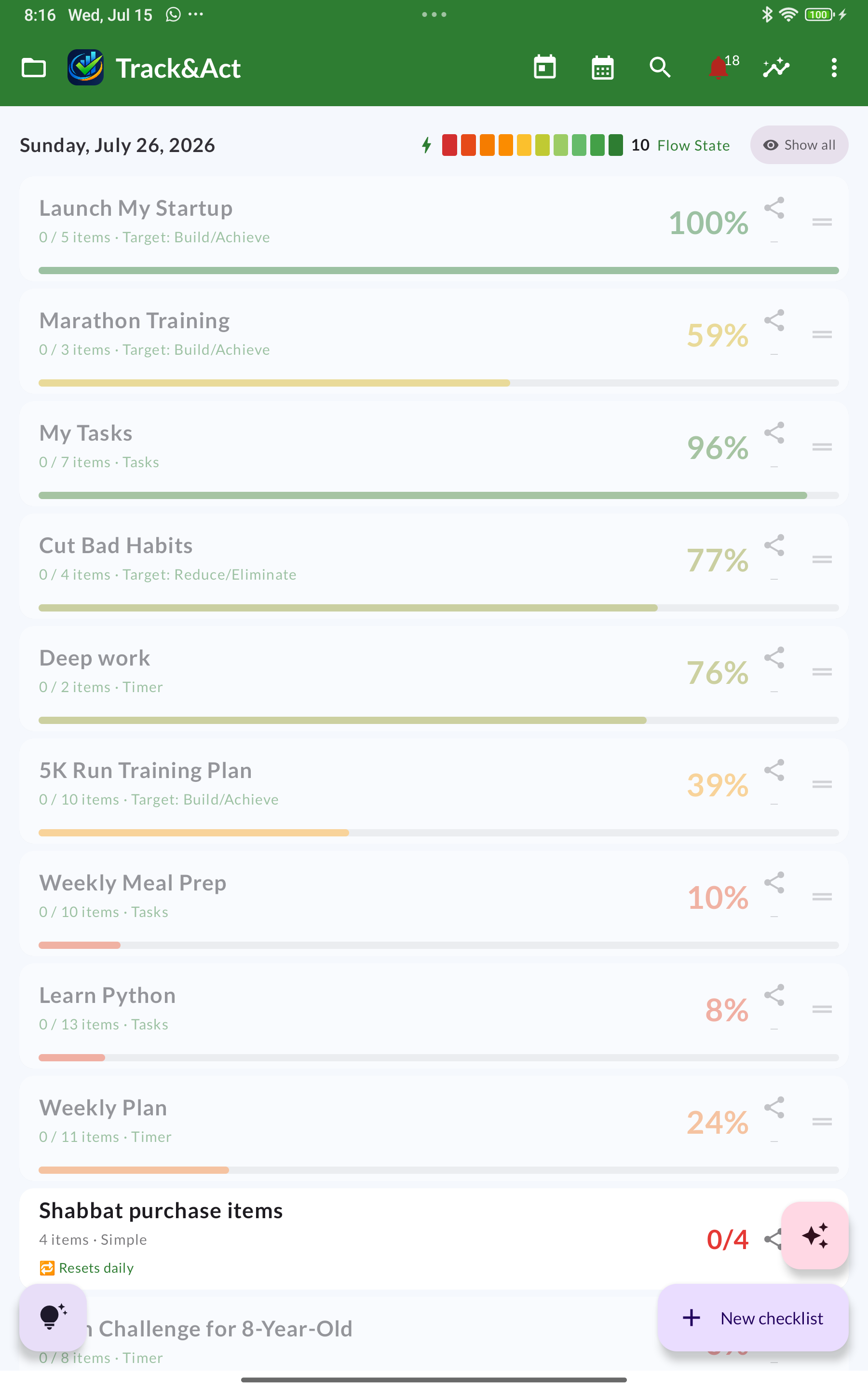 The Track&Act checklists home screen showing several checklists with weighted completion percentages and coloured progress bars.